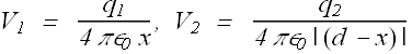 Electric Potential_88.gif